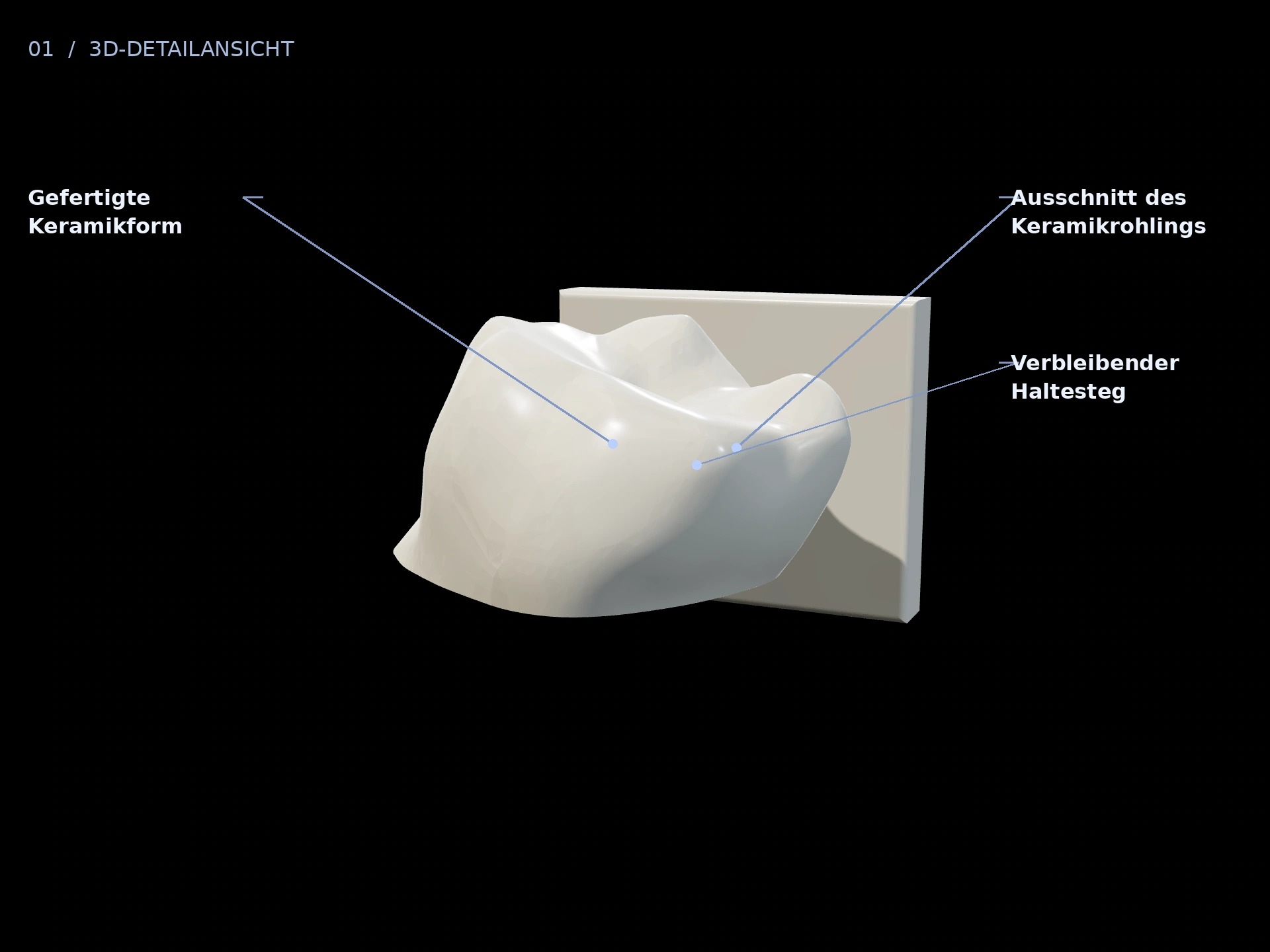 Keramikform: beschriftete 3D-Ansicht mit Gefertigte Keramikform, Verbleibender Haltesteg, Ausschnitt des Keramikrohlings